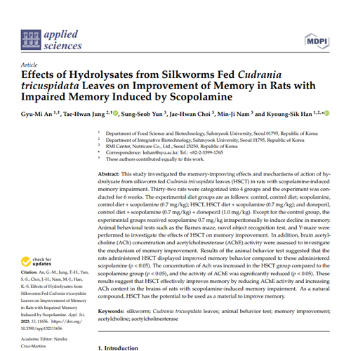 Effects of Hydrolysates from Silkworms Fed Cudrania tricuspidata Leaves on Improvement of Memory in Rats with Impaired Memory Induced by Scopolamine