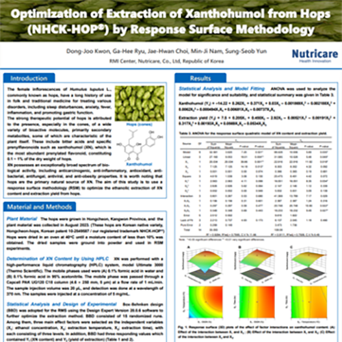 Optimization of Extraction of Xanthohumol from Hops (NHCK-HOP) by Response Surface Methodology